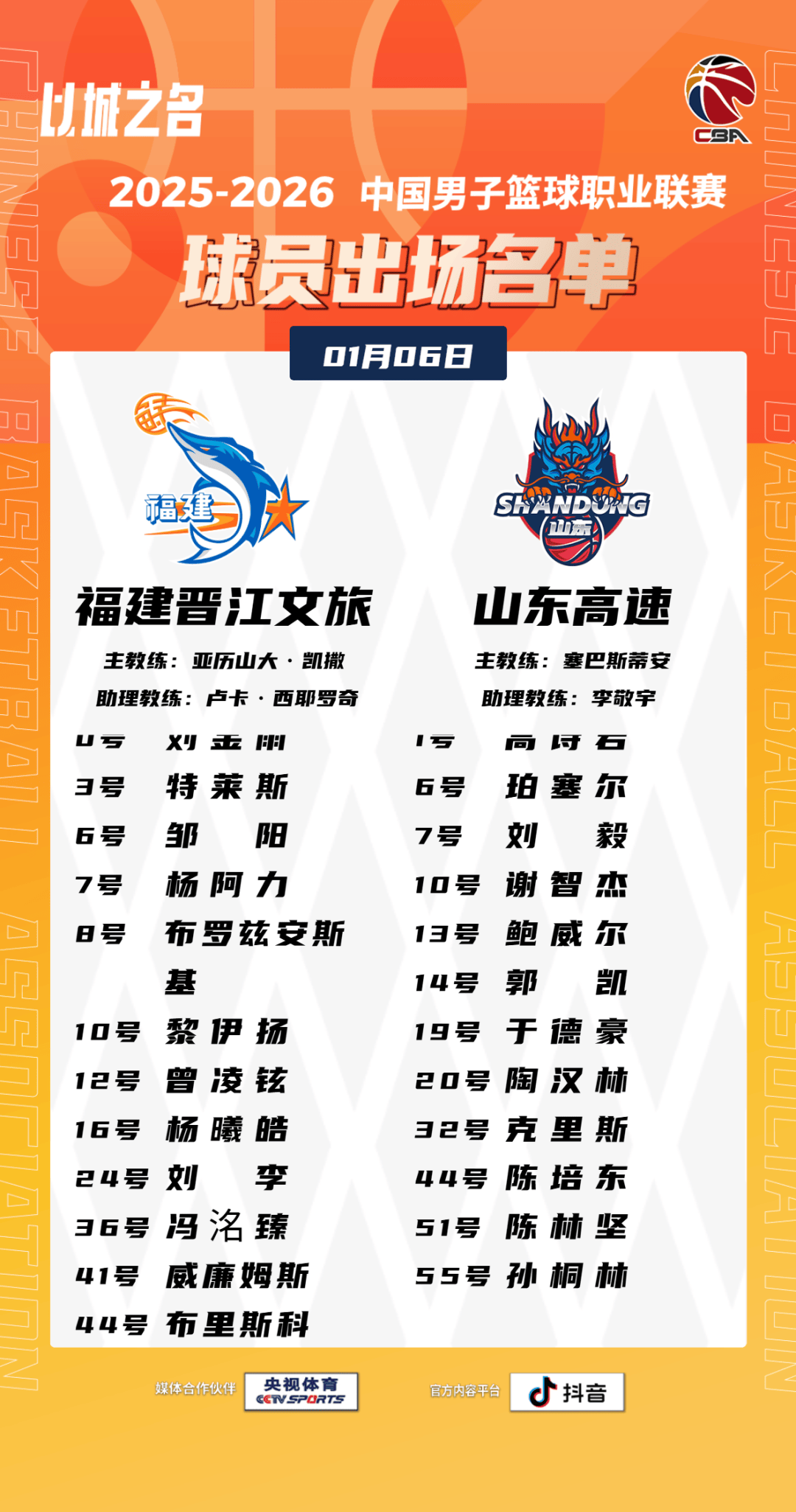 包含风云突变拉齐奥今晚迎来里程碑山东男篮赛前再遭质疑，现场解说直呼：风云突变辽宁本钢清晨外线爆发的词条